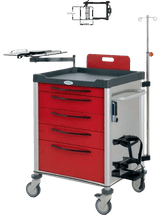 Chariot NTHM 112