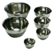 Cupules